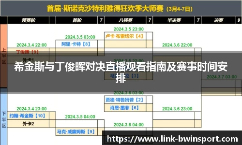 关键词2
