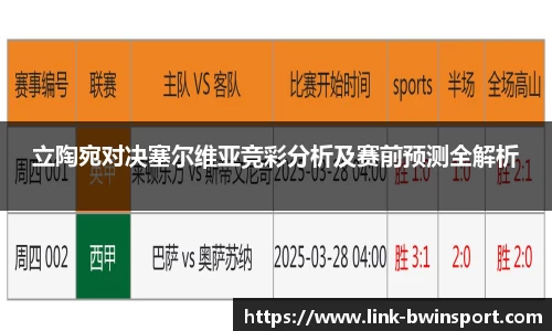 立陶宛对决塞尔维亚竞彩分析及赛前预测全解析